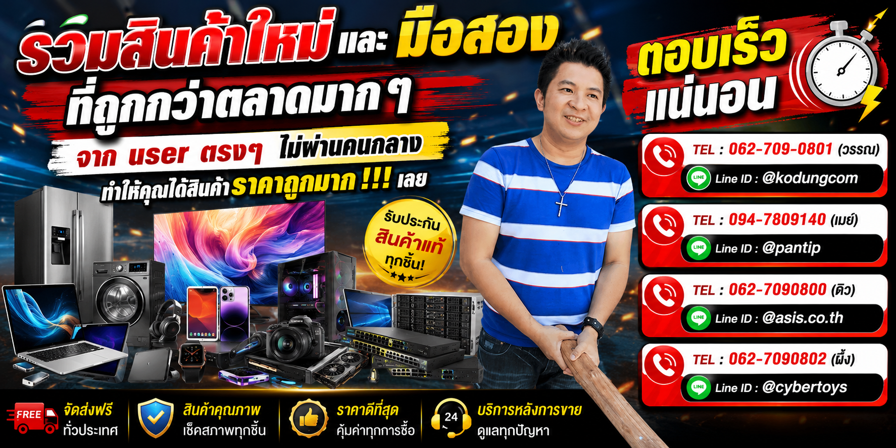 SYSNET รวมสินค้าใหม่และมือสอง Network Server Computer และอุปกรณ์ไอที